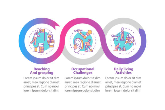 Arm Prostheses Tasks Vector Infographic for Creative Projects