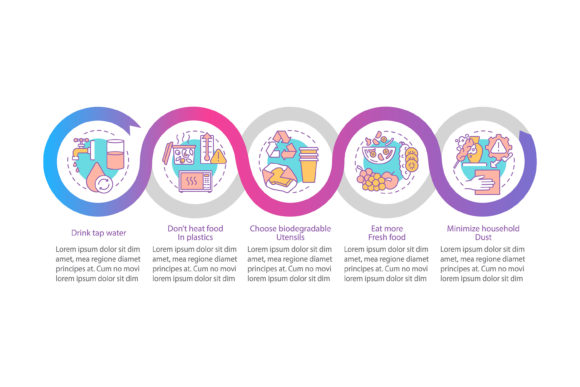 Avoiding Microplastics Tips Infographic