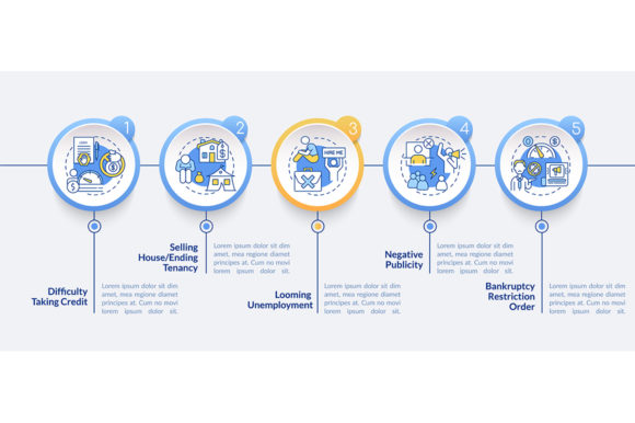 Bankruptcy Vector Infographic Template for Graphics and Infographics