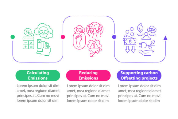 Carbon Offset Vector Infographic for Graphics and Infographics