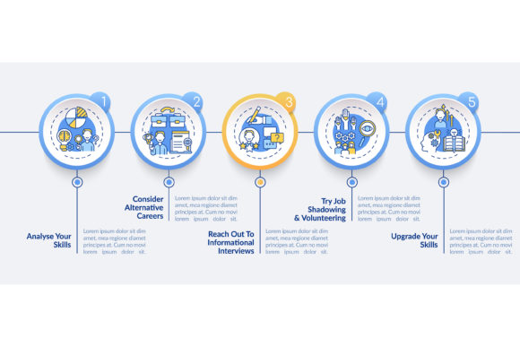 Career Change Steps Vector Infographic Graphics