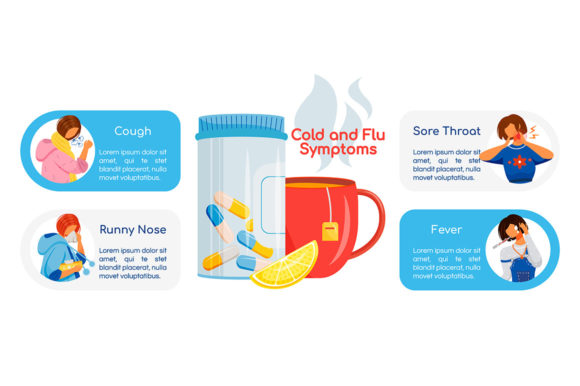 Cold and Flu Symptoms Flat Color Vector Graphics