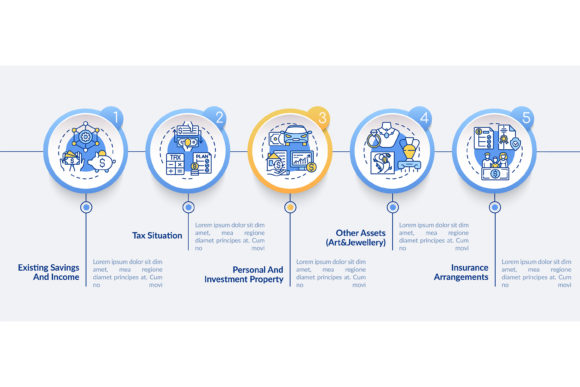 Comprehensive Financial Plan Graphics for Local Business Branding