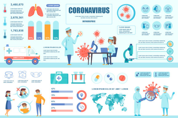 Coronavirus Infographic Design Template for Small Business Branding