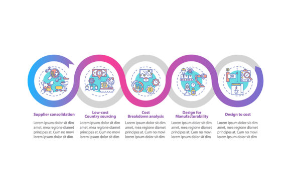 Cost Reduction Strategies Infographic Review