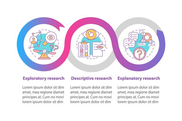 Descriptive Research Vector Infographic for Small Business Graphics