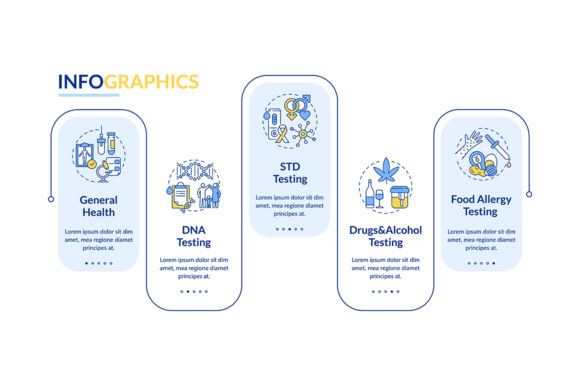 Diagnostic Tests Vector Infographic Review