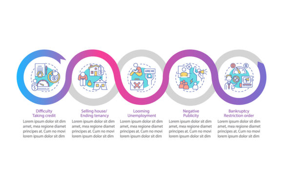 Financial Difficulty Vector Infographic: A Modern Graphic Design Asset