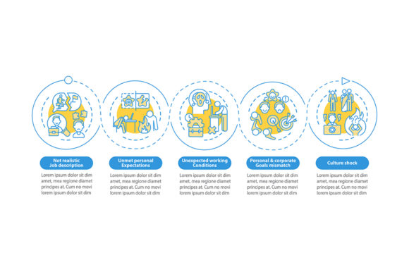 Frustration Vector Infographic Template for Modern Graphics