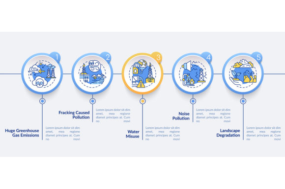 Gas Emissions Vector Infographic for Branding and Marketing