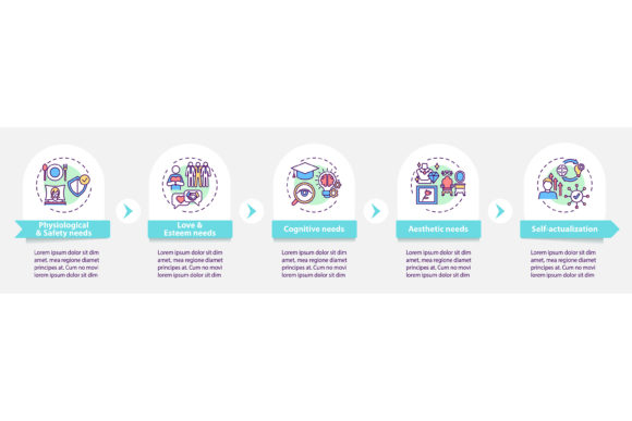 Human Being Needs Vector Infographic - A Practical Graphic Design Asset