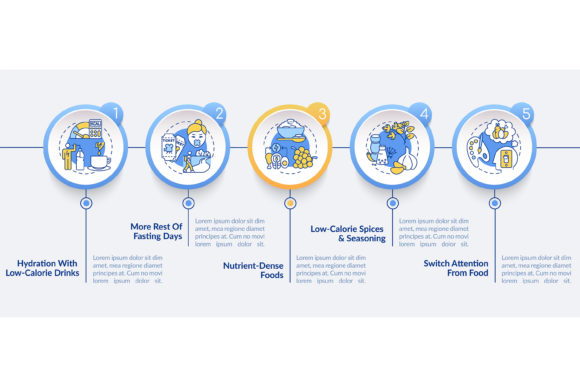 Intermittent Fasting Strategy Graphics for Clean Infographics