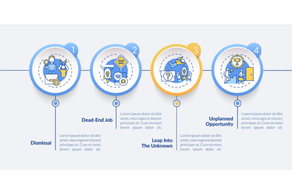 Job Transition Reasons Infographic for Small Business Graphics