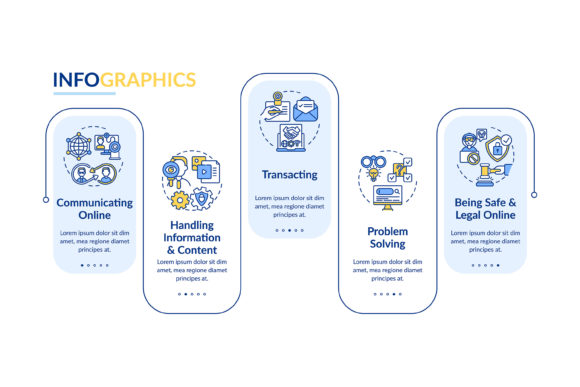 Learning Digital Skills Vector Template for Local Business Graphics