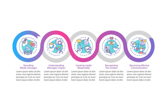 Media Literacy Features Infographic for Web and Editorial Use