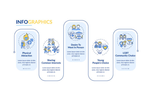 Online Dating Reasons Vector Infographic
