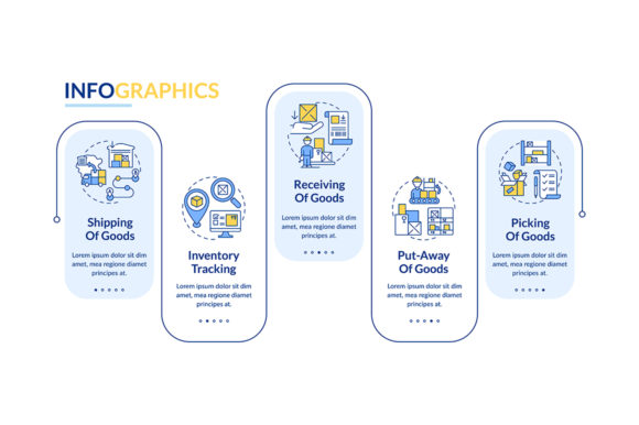 Order Delivery Vector Infographic for Handmade Creations