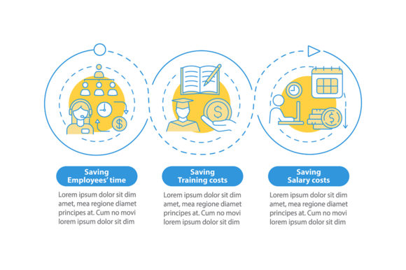 Outsourcing Profit Vector Infographic for Local Business Graphics