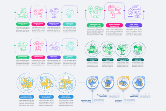 Prevent Climate Change Bundle: A Graphic Design Asset Review