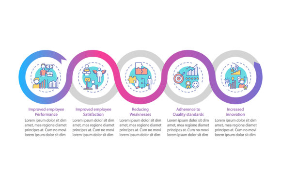 Staff Development Vector Infographic for Graphics and Infographics