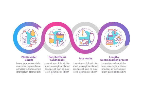 Top Environmental Challenges Vector Infographic