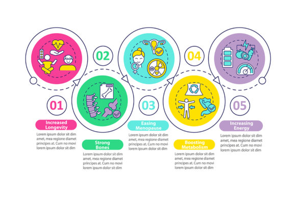 Vegetarianism Pros Vector Infographic for Blog and Website Graphics