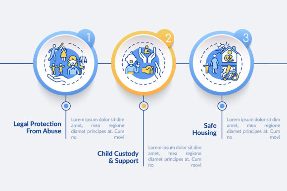 Violence Survivors Support Infographic - Clean Graphics for Impactful Infographics