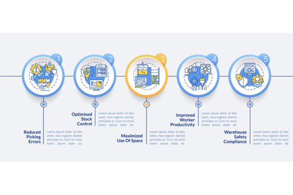 Warehouse Service Vector Infographic